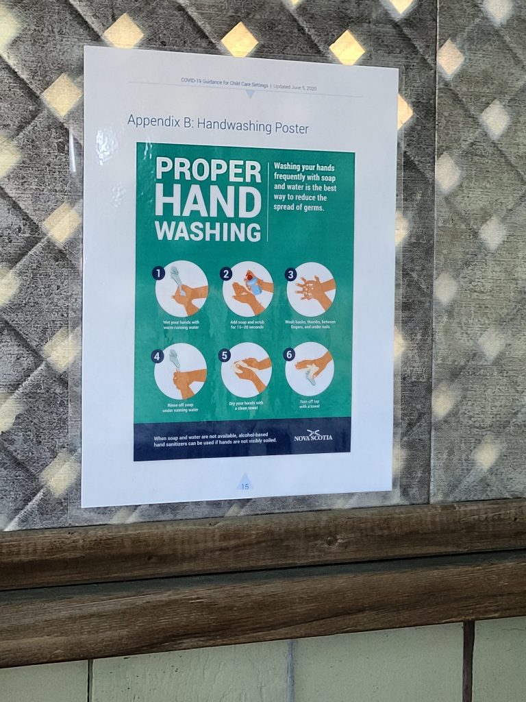 Handwashing Sign